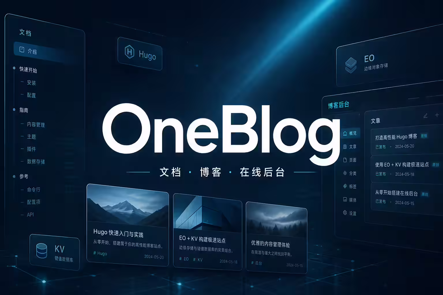 OneBlog